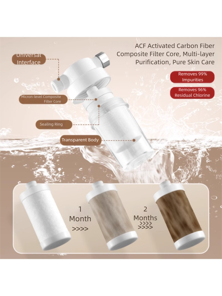 Shower Faucet Pre Filter Tap W - Water Filter Cartridge avaliação e preço