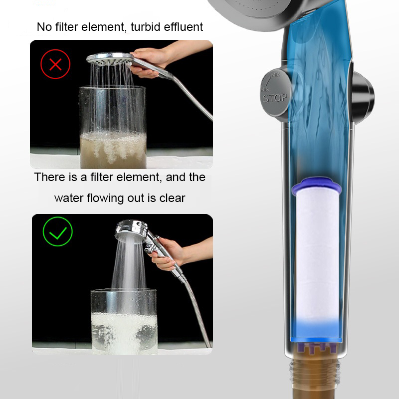 5/10pcs Shower Head Replacemen - Water Filter Cartridge avaliação e preço