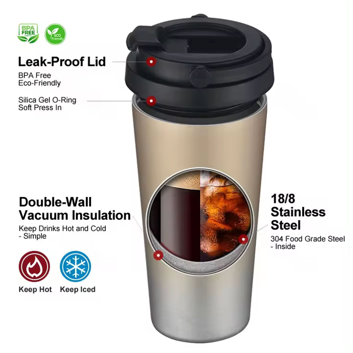 Insulated Travel Coffee Mug 16 - Coffee Equipment Gift avaliação e preço